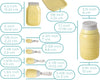 Mason Jar Kitchenware Set – Yellow Ceramic Decor with 4 Measuring Cups, 4 Measuring Spoons, Spoon Rest – back view – Comfify
